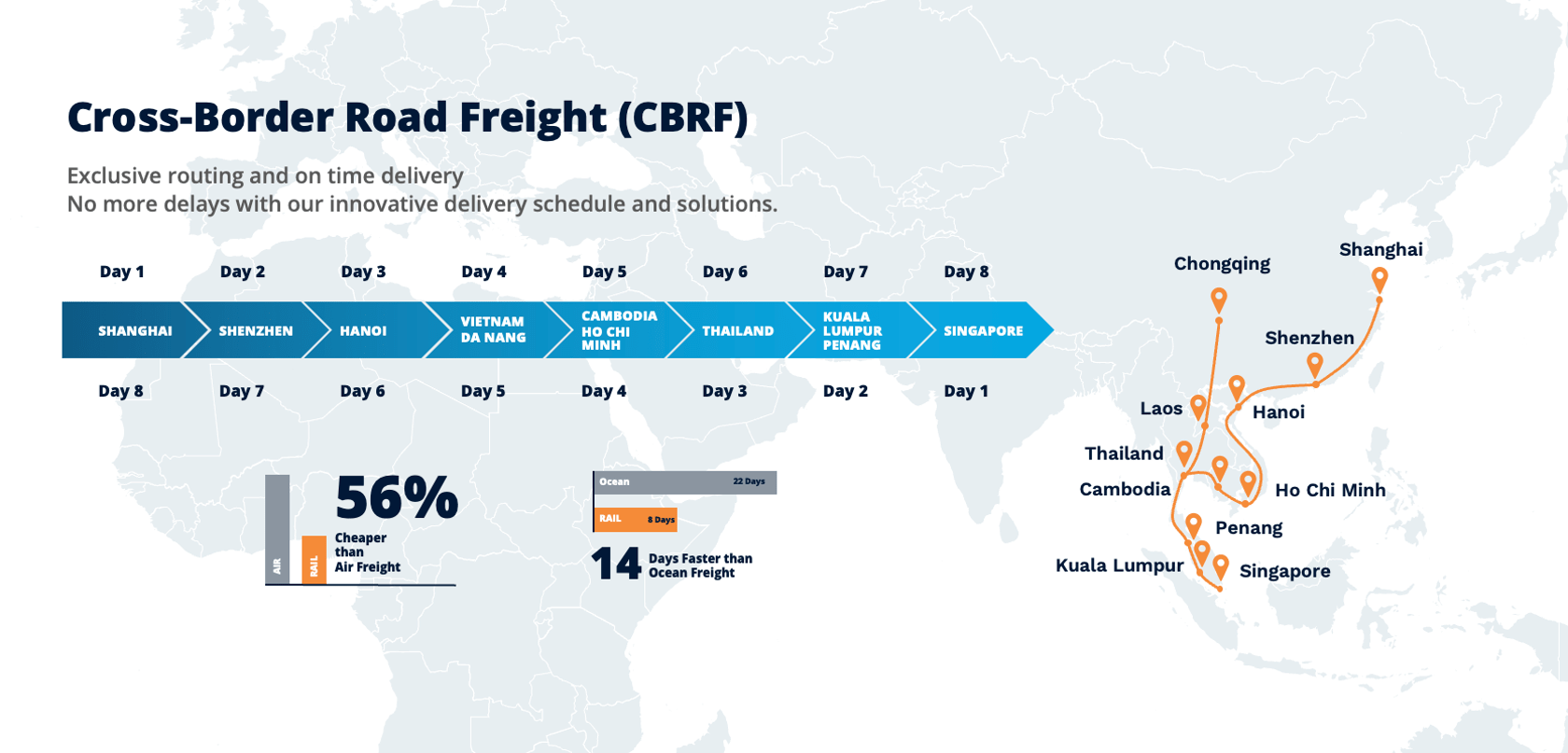 Cross-Border Road Freight PG征途国际官方网站图片