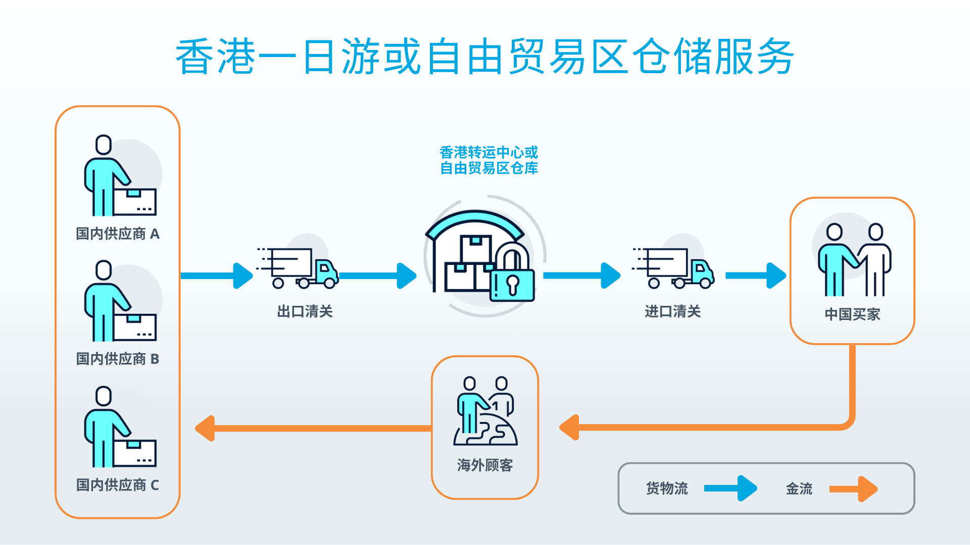 PG征途国际官方网站图片