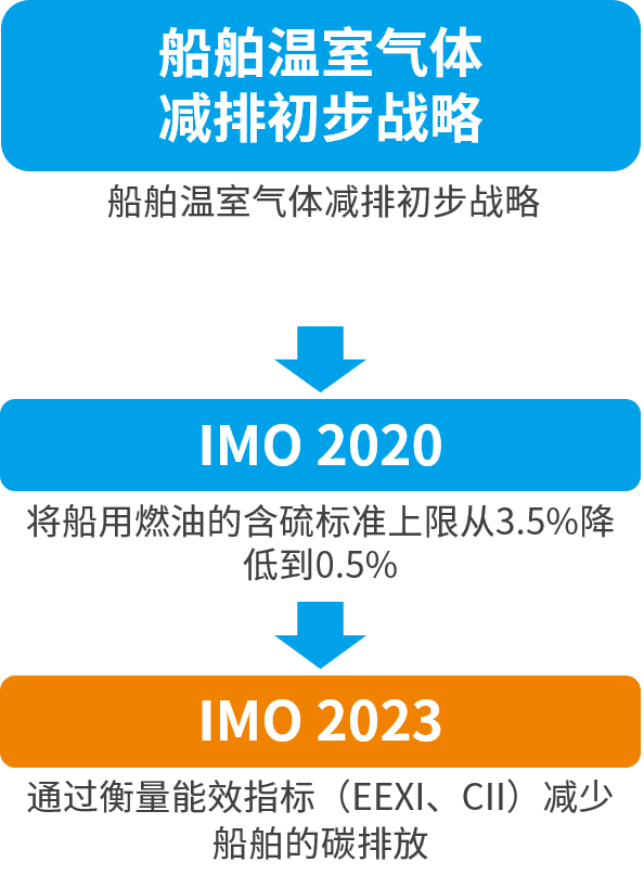 PG征途国际官方网站图片