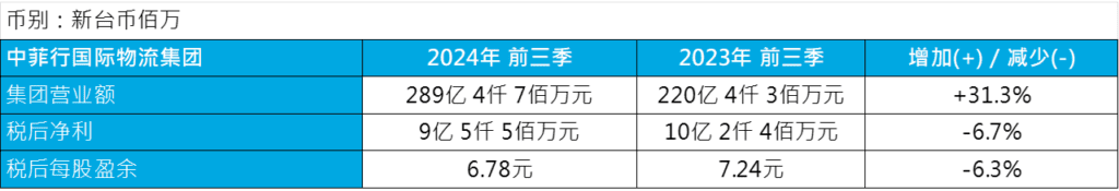 PG征途国际官方网站图片