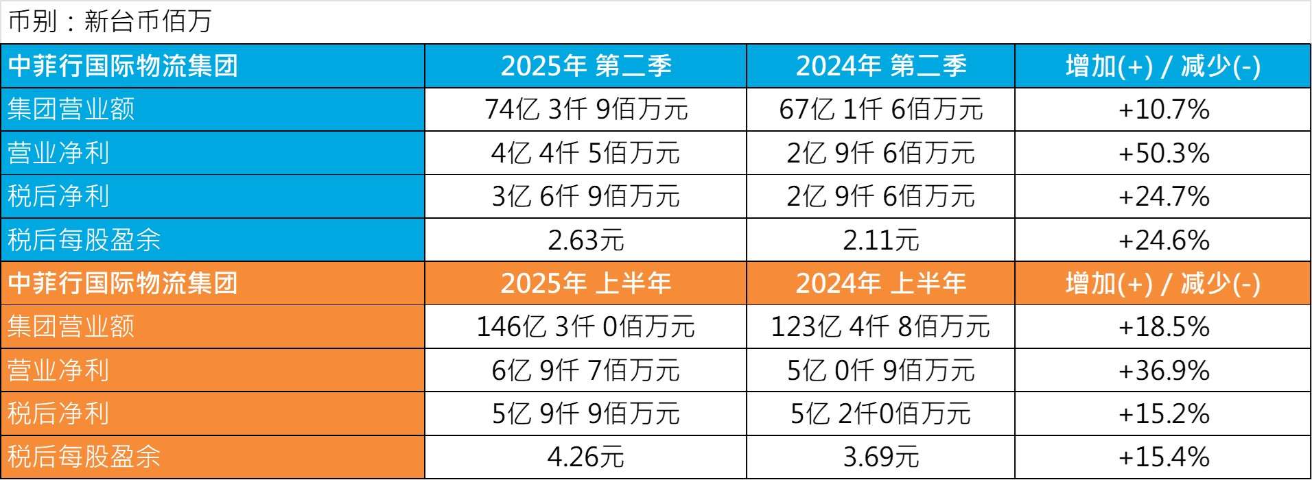 PG征途国际官方网站图片