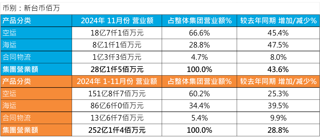 PG征途国际官方网站图片