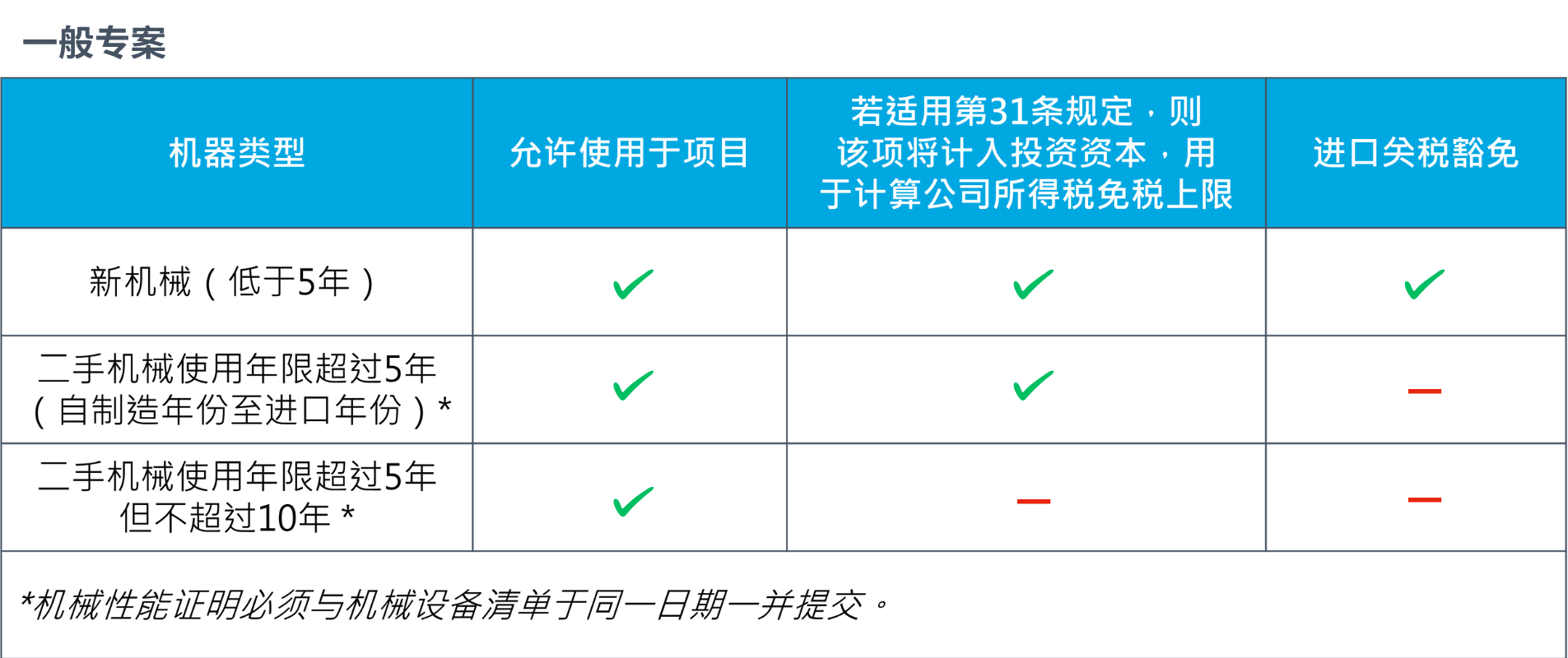 PG征途国际官方网站图片