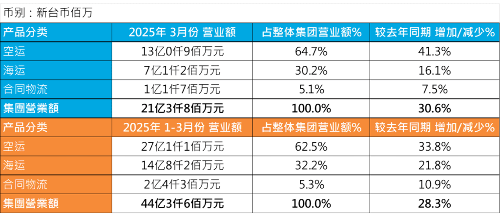 PG征途国际官方网站图片