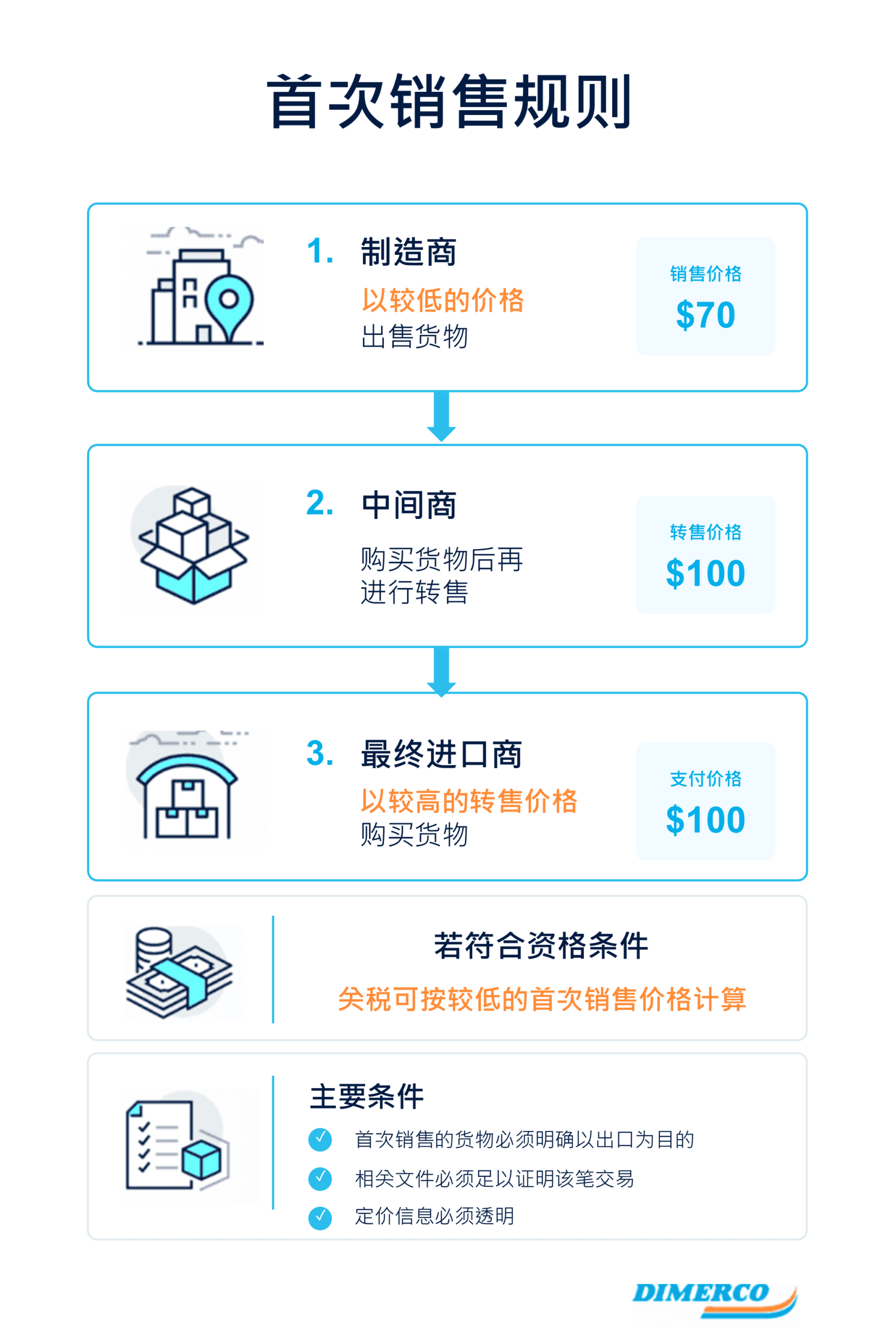 PG征途国际官方网站图片