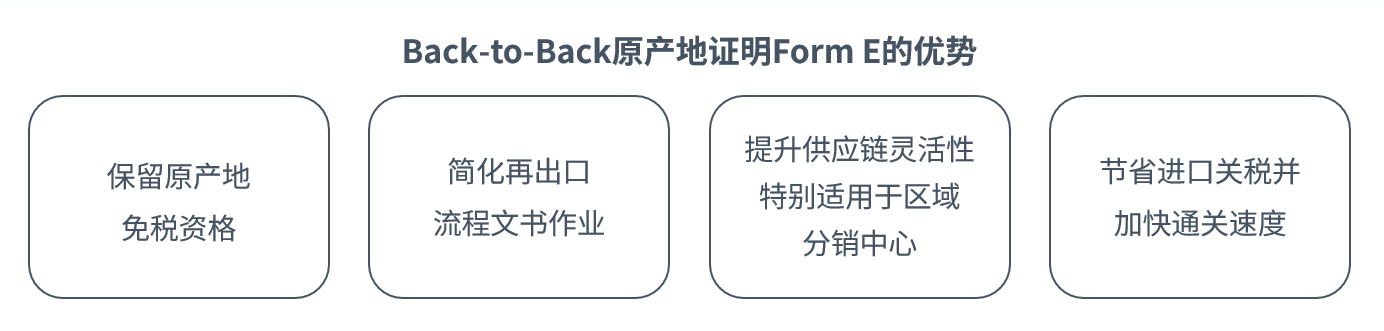 PG征途国际官方网站图片