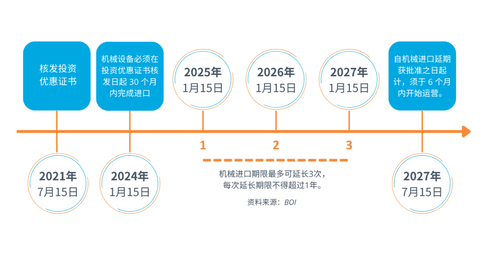 PG征途国际官方网站图片