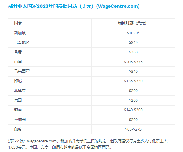 PG征途国际官方网站图片