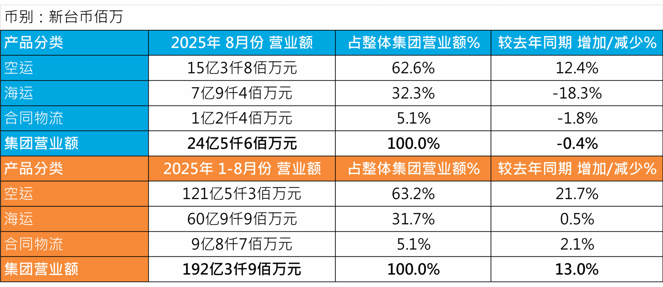 PG征途国际官方网站图片